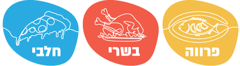 בשרי חלבי פרווה